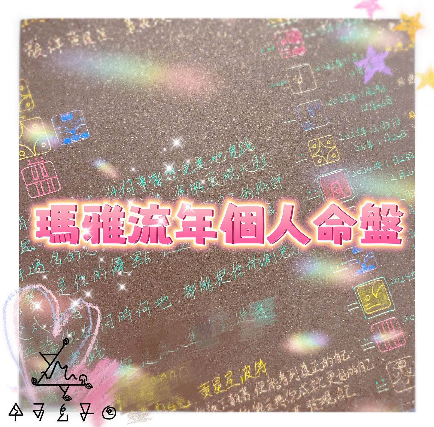 瑪雅流年個人命盤解讀