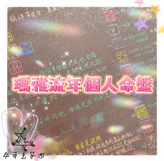 瑪雅流年個人命盤解讀