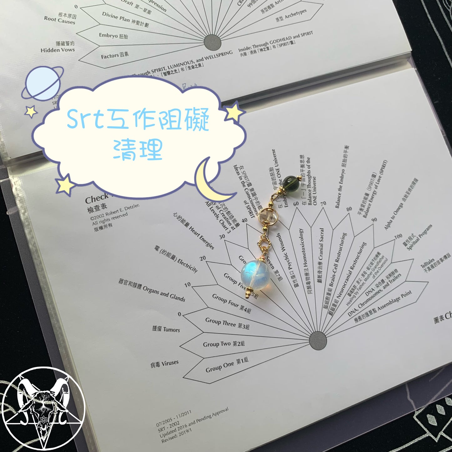 SRT-工作阻礙清理