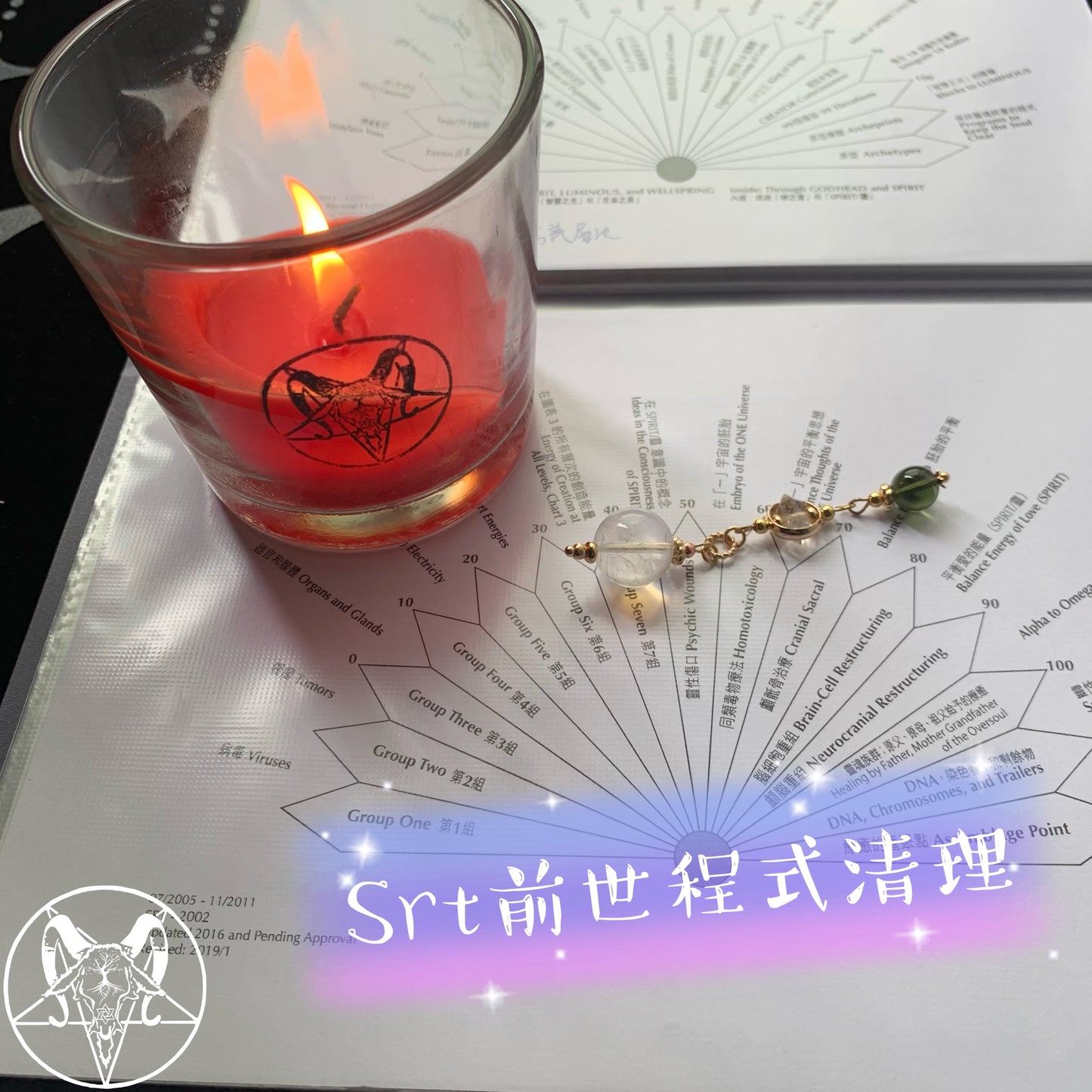 SRT-前世程式清理