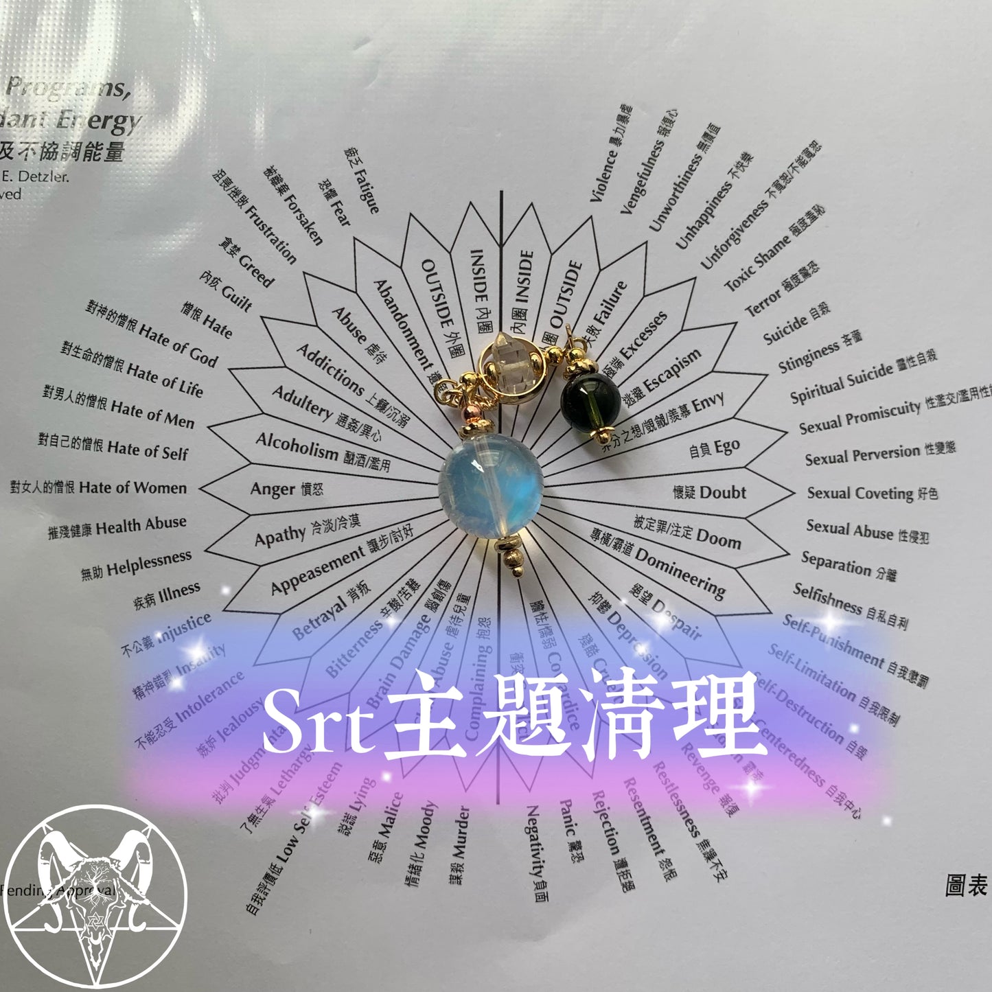 SRT靈性反應治療-主題清理